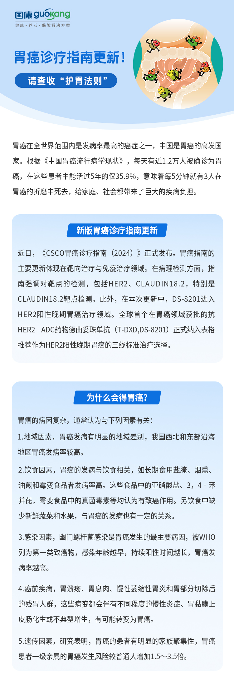 胃癌診療指南更新(xīn)! 請查收“護胃法則!